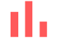 Results graph